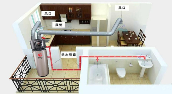 空氣源熱泵與空調有什么不同之處？區(qū)別在哪里？