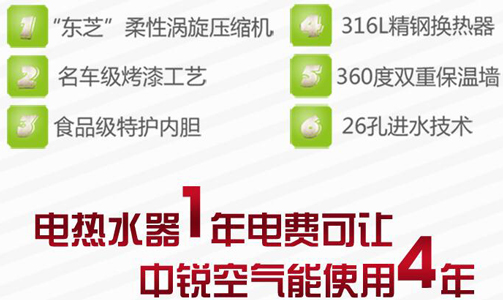 后悔知道晚了！怪不得空氣能熱水器這么受歡迎！